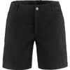 Hoja Hybrid Shorts W Black