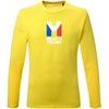 CHAM T TS LS M PULSAR