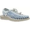 UNEEK CANVAS W, ballad blue/ballad blue