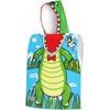 aqua NAR20 Crocodile