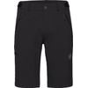 Runbold IV Shorts Men black