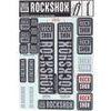 11.4318.003.522 - ROCKSHOX DECAL KIT 35MM DC POLAR GREY