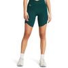 UNDER ARMOUR Motion Crossover Bike Short, Hydro Teal / White