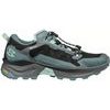 NEXUS GTX LADY, goblin blue/silt green