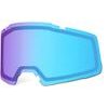 OKAN Replacement - HiPER Dual Pane Mirror Blue Lens