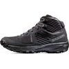Ultimate III Mid GTX® Women black
