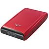Credit Card Case RAZOR - Red Pepper