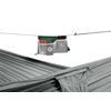 RidgeLine Pro Kit