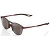LEGERE ROUND - Soft Tact Crimson - HiPER Silver Mirror Lens