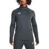 UA M's Ch. Midlayer-GRY