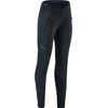 Termico WP1728, black-cloud