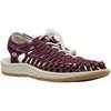 UNEEK CANVAS WOMEN, fig/birch