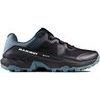 Girun II Low GTX Men black-steel