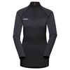 Trift Half Zip Longsleeve Women black