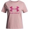 UA BIG LOGO SS-PNK