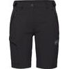 Runbold IV Shorts Women black