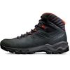 Mercury IV Mid GTX® Men black-hot red
