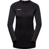 Trift Longsleeve Women, black