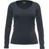 W Siren LS Sweetheart MIDNIGHT NAVY