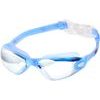 Aqua NQG160MAF modré