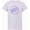 Core T-Shirt Kids Classic aster