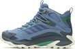 J037511 MOAB SPEED 2 MID GTX steel blue