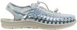 UNEEK CANVAS W, ballad blue/ballad blue