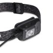 ASTRO 300-R HEADLAMP, graphite