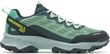 SPEED STRIKE GTX W, jade