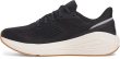 UA Sonic 7 Black
