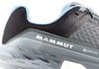 Girun II Low GTX Women alloy-light glacier blue 2026