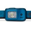 ASTRO 300-R HEADLAMP, azul