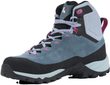 Vision Ws Gtx, Slate/Fuchsia