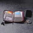 RFiD Mini Travel Wallet, plum