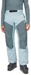 Couloir HS Thermo Pants Men nebla-strata