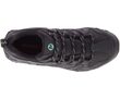 CLAYPOOL SPORT GTX black/wave