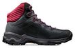 Nova IV Mid GTX Women black-blood red