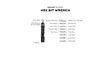 ENCASE SYSTEM HEX BIT WRENCH MULTI-TOOL