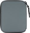 Seon Zip Wallet strata