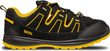 ALEGRO O1 ESD Sandal Yellow