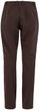 Abisko Winter Stretch Trousers W Black Oak