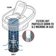 DAYCAP IN-BOTTLE FILTER (Nalgene)
