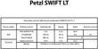SWIFT LT BLACK černá