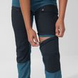 Abisko Midsummer Zip Off Trousers W Indigo Blue-Dark Navy