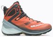 ROGUE HIKER MID GTX orange