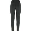 Abisko Värm Trekking Tights W, Black-Iron Grey