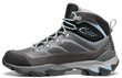 Acadia MID GTX ML graphite/sky blue