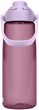 Thrive Chug 0,75l Purple Sky