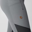 Abisko Värm Trekking Tights W Flint Grey-Iron Grey