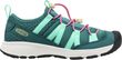 MOTOZOA SNEAKER YOUTH mediterranea/pink lemonade